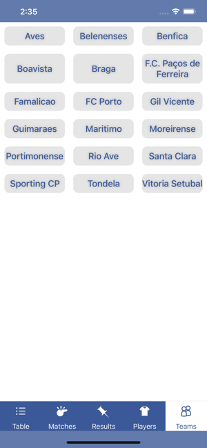 InfoLeague Portuguese Division(圖5)-速報App