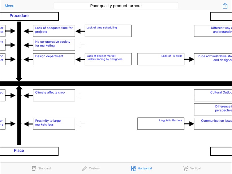 Ishikawa Diagram screenshot-6