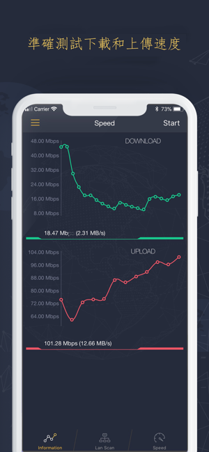 主網絡分析儀(圖3)-速報App