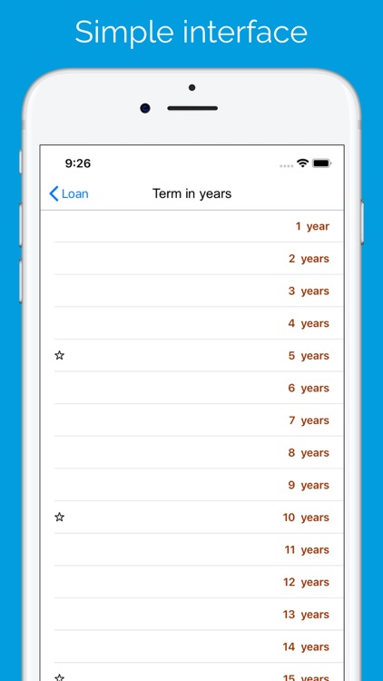 Loan / Credit Calculator