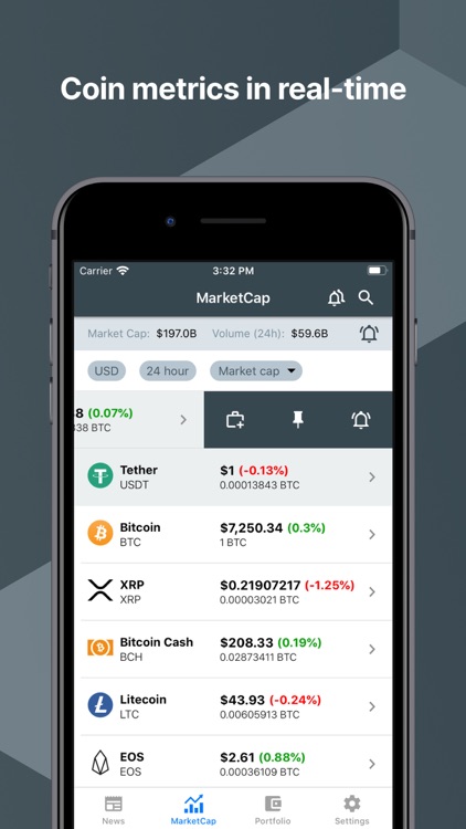 Crypto News (market trends)