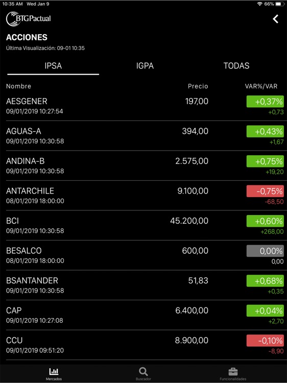 BTG Pactual Chile para iPad screenshot-3