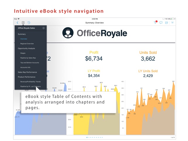 MicroStrategy Library for iPad