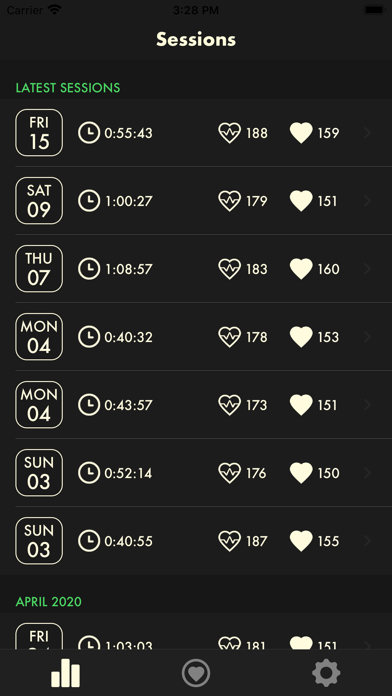 Cardiogram: HR Monitor screenshot 3