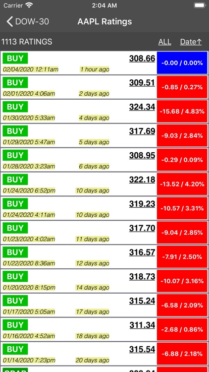 Buy-Sell-Hold Stocks screenshot-5