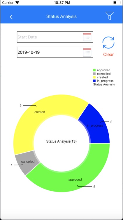 INCDESK screenshot-3