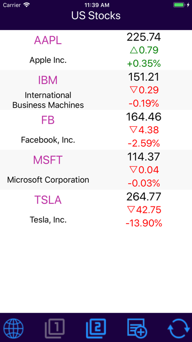 How to cancel & delete Stocks - US Stock Quotes from iphone & ipad 1