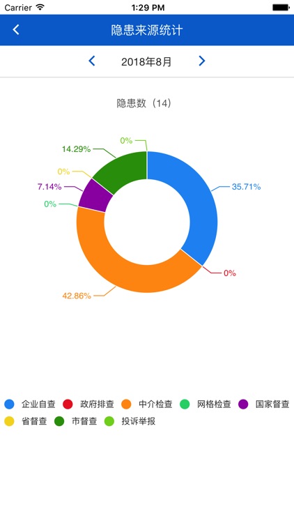 南浔执法端 screenshot-4