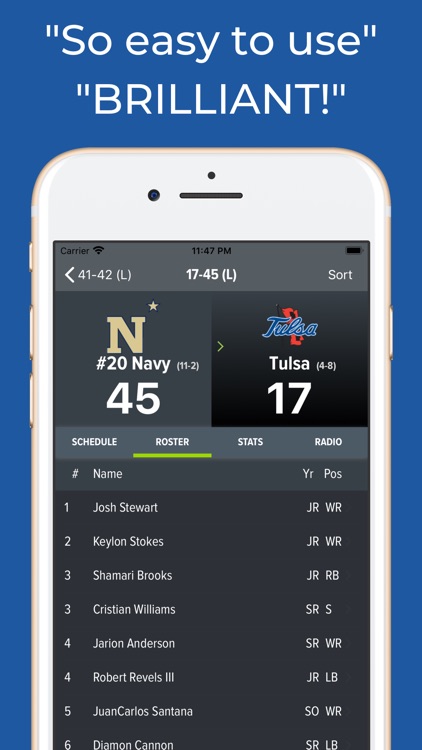 Tulsa Football Schedules