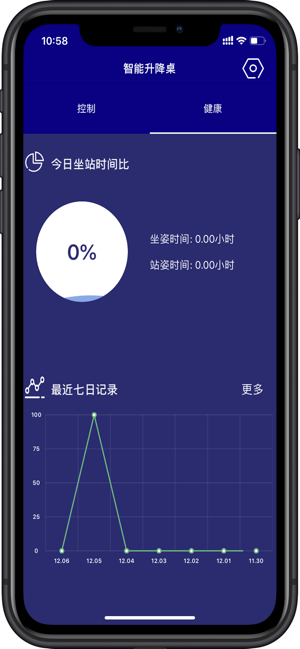 SmartDeskControl(圖4)-速報App