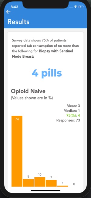 Opioid Rx(圖3)-速報App