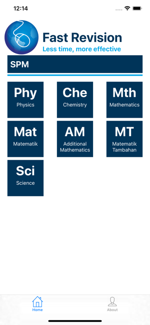 Fast Revision – SPM syllabus(圖1)-速報App