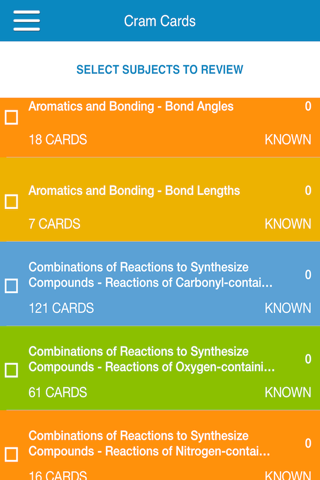 MCAT Organic Chem Cram Cards - náhled