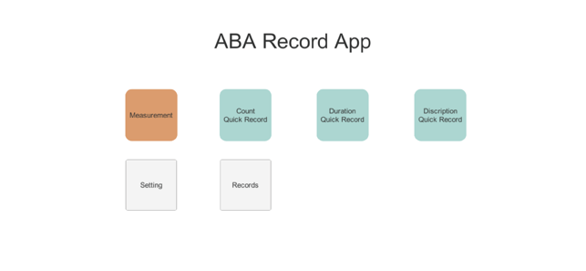 ABA Record App(圖5)-速報App