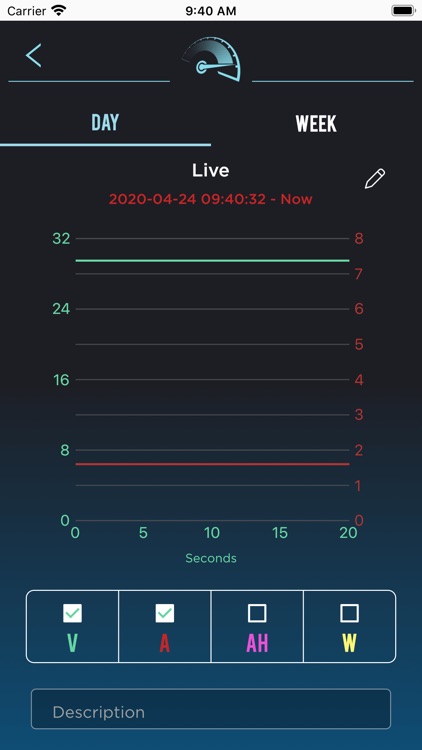 Digital Power Meter