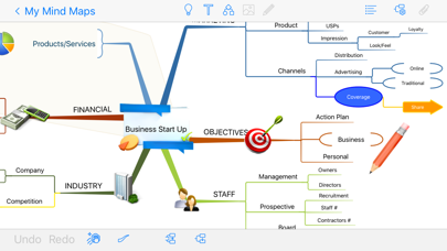 iMindMap Screenshot 1