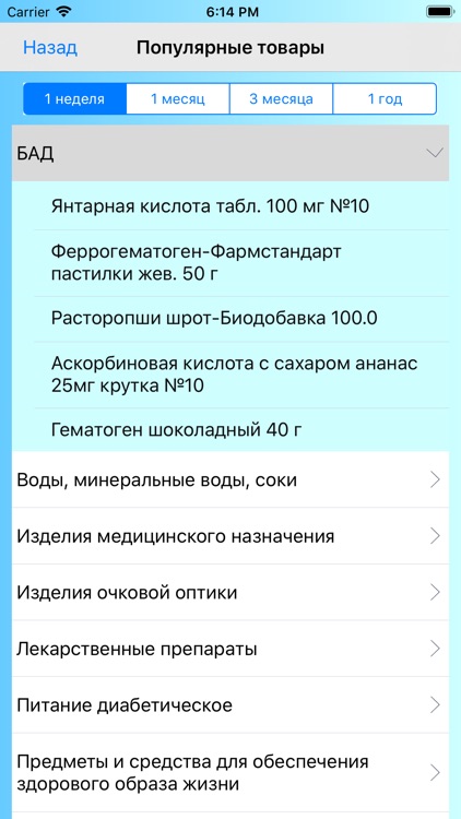 Pharm-M: аналитика screenshot-3