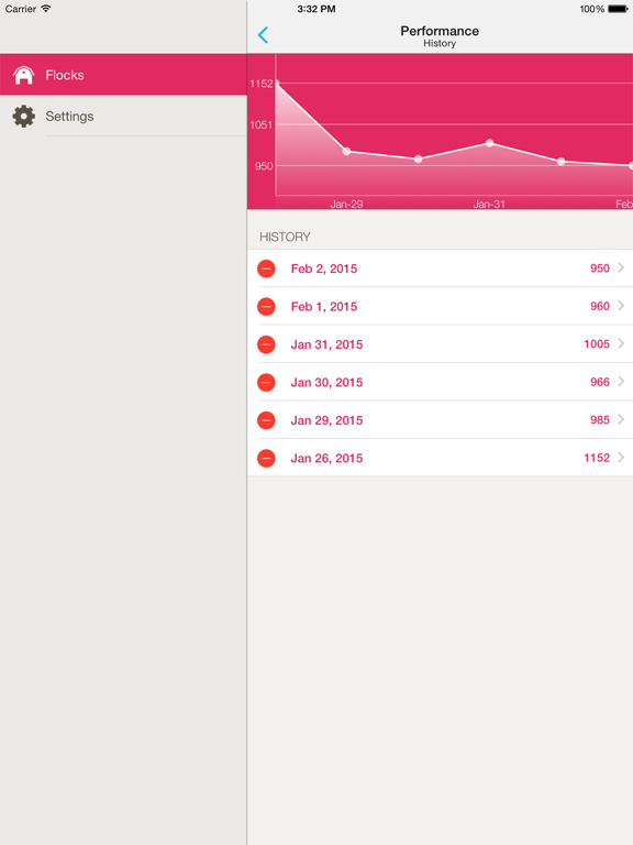 Poultry Farming screenshot 2