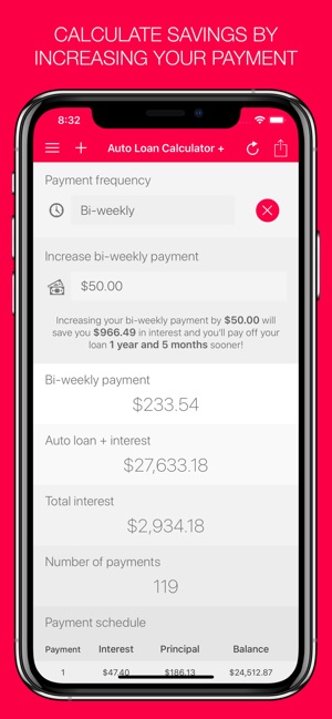 Auto Loan Calculator +(圖2)-速報App