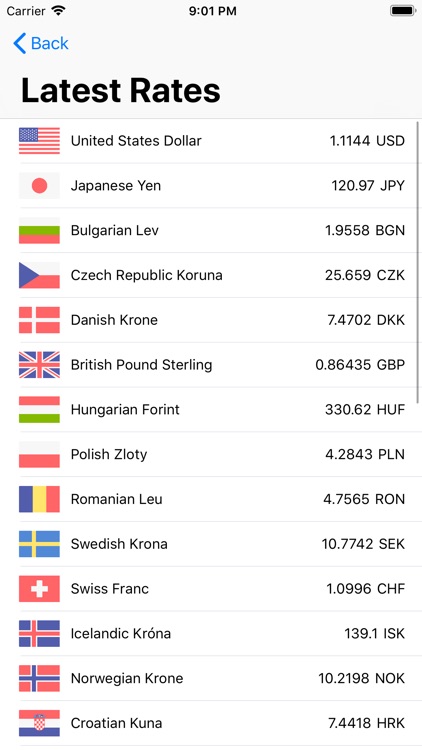Snappy Currency Converter screenshot-1