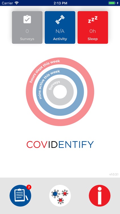 CovIdentify