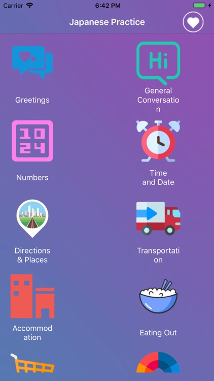 Japanese daily practice