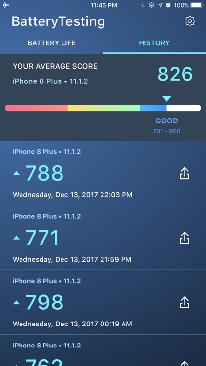 Battery Testing