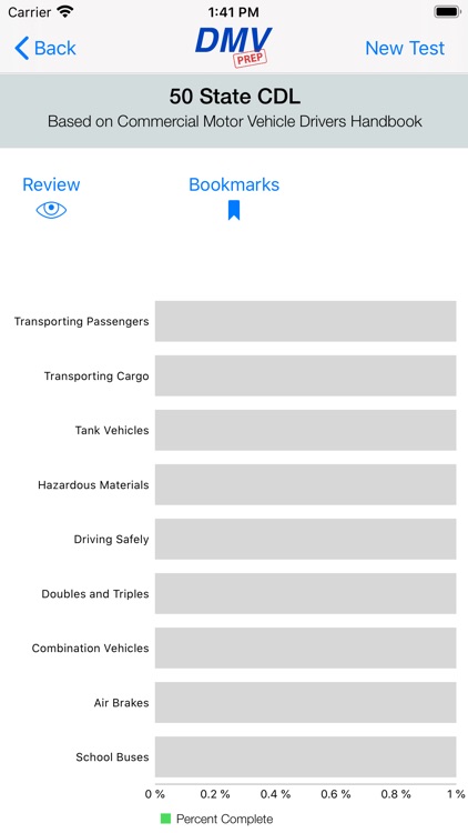 CDL Test Prep Pro