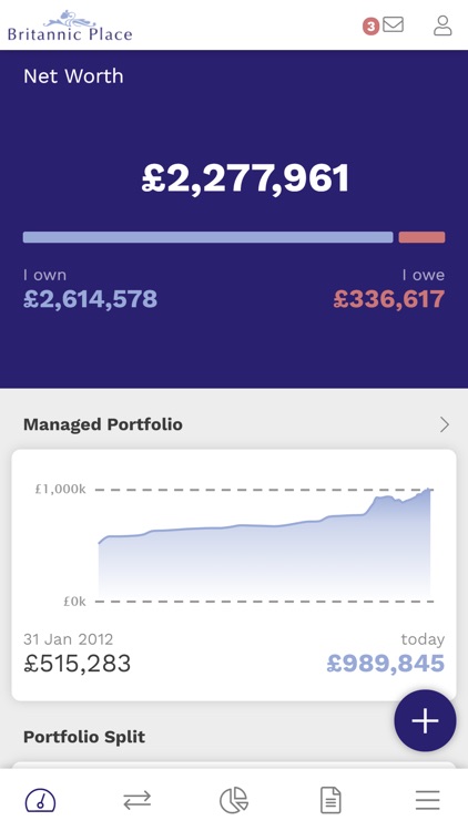 Britannic Place Wealth Hub