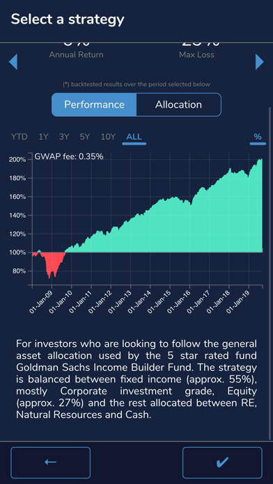 GWAP screenshot 4