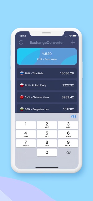 Currency Converter for you(圖2)-速報App