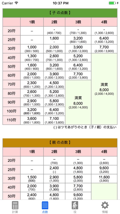 MJCalc - シンプルな麻雀点数計算アプリ