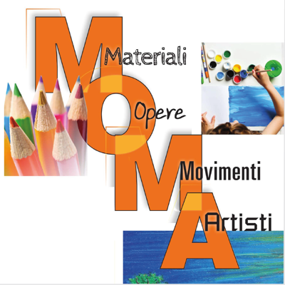 MOMA Storia dell'Arte