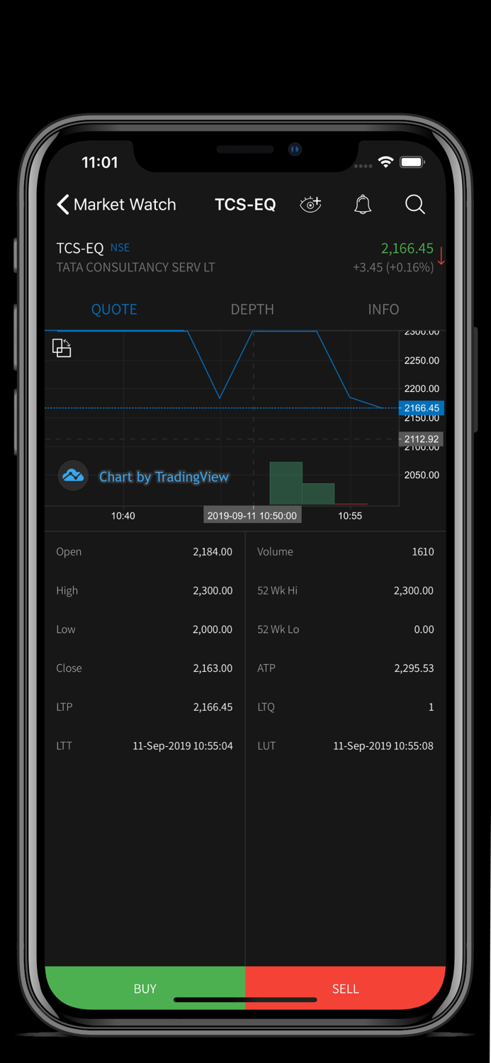 MNCL MOBILE TRADER