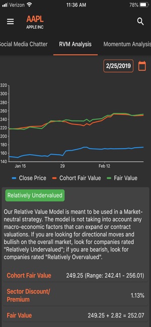 FundSpec: Financial Models(圖4)-速報App