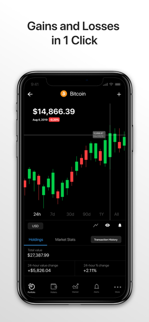 Accointing - Crypto Tracker(圖4)-速報App