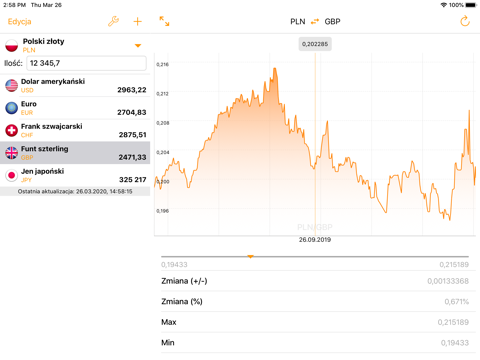 My Currency PRO: Exchange Rate screenshot 4