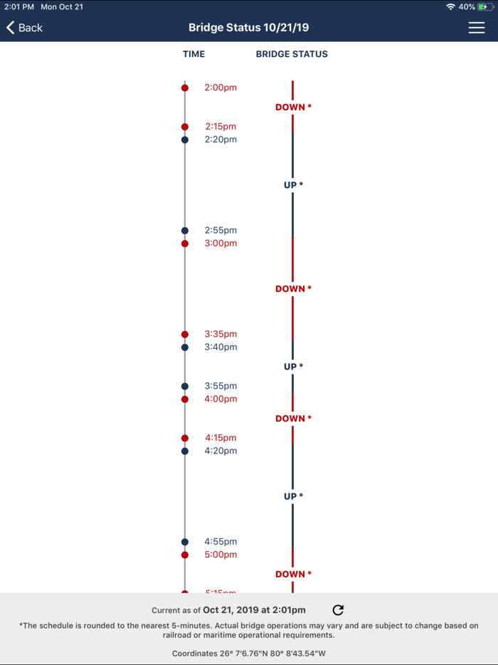New River Bridge Schedule