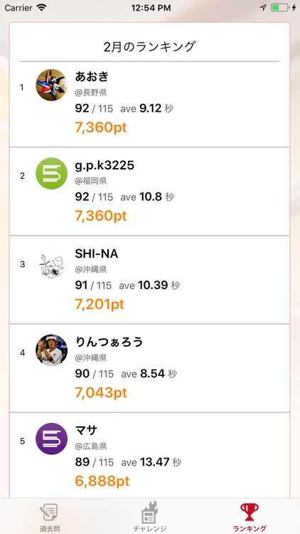 今日の5問 - 柔道整復師国家試験対策 -