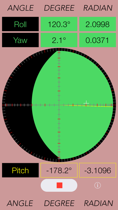 Tab scope