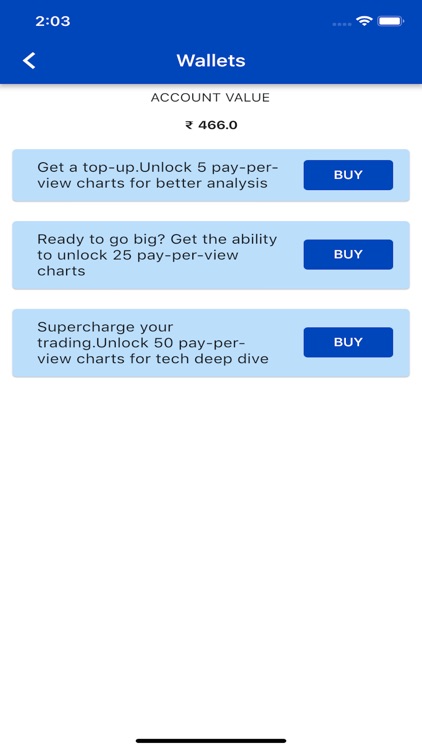 Chartist - Technical Analysis screenshot-4