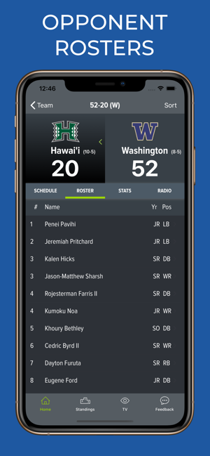 Washington Football(圖9)-速報App