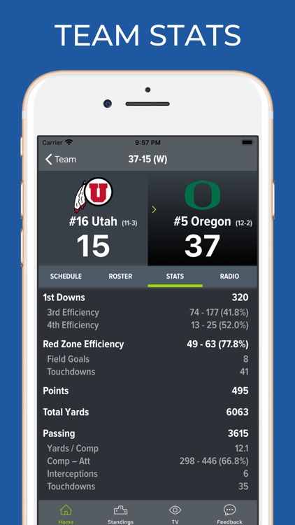 Oregon Football screenshot-4