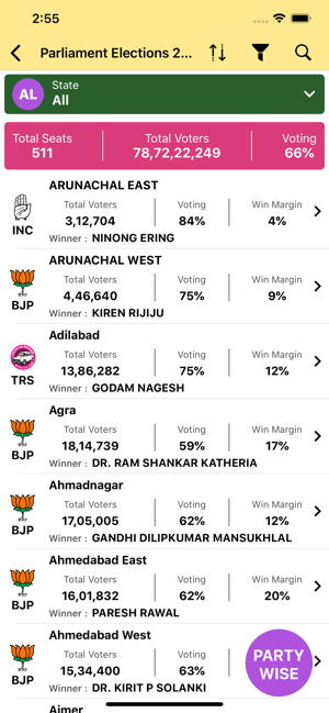 Elections of India 2020(圖4)-速報App