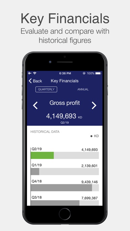 Mazaya Investor Relations