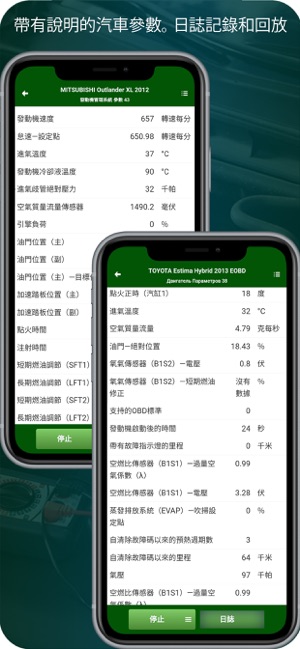 MotorData OBD汽車診斷。ELM OBD2掃描儀(圖2)-速報App