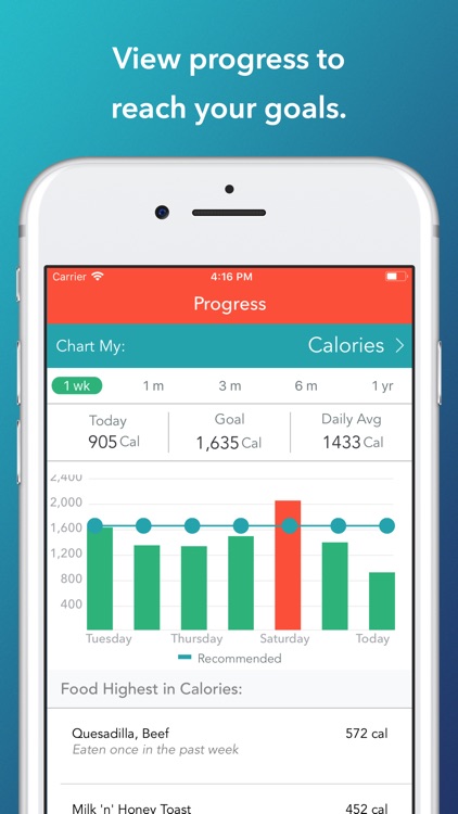 MyPlate Calorie Counter screenshot-4