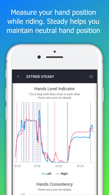 Estride Steady