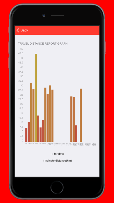 How to cancel & delete Robi Vehicle Tracking Service from iphone & ipad 4