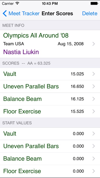 Gymnastics Meet Tracker